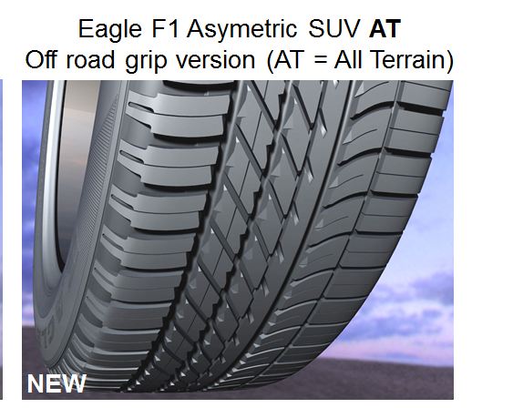 Goodyear 235/60 R18 EAGLE F1 ASYMMETRIC ...